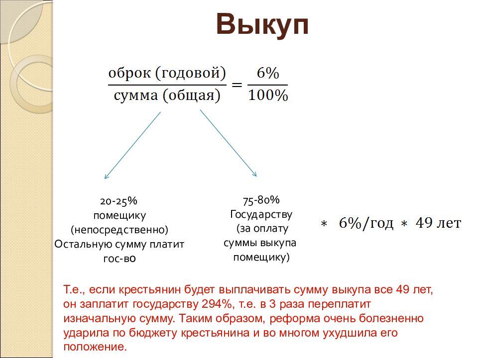 Что такое сумма выкупа. Государство оплачивало выкуп помещику в размере. Государство уплачивало помещику 80 %. Выкупная сумма это. Чи то такое выкупная сумма.