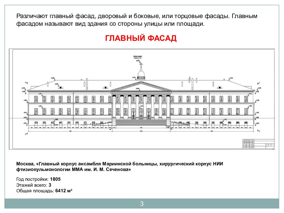 Последовательность построения плана здания