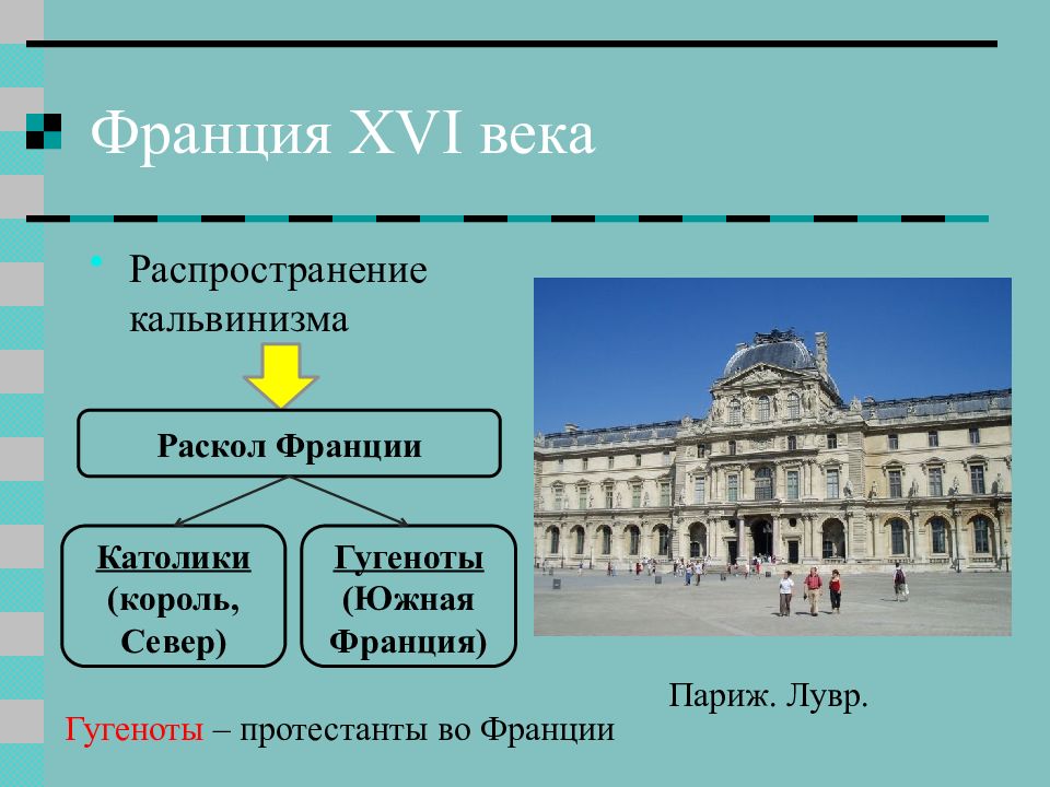 Интеллект карта религиозные войны и укрепление абсолютной монархии во франции