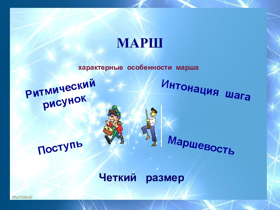 Марш 5 букв. Характерные особенности марша презентация. Виды марша в Музыке 1 класс. Характерные признаки жанра марш. Марш это в Музыке 2 класс.