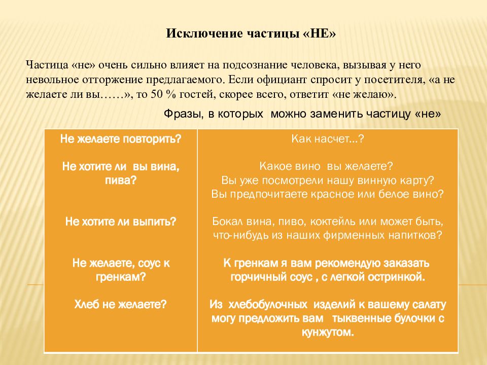 Способы продаж в ресторане. Методы продажи в ленте.