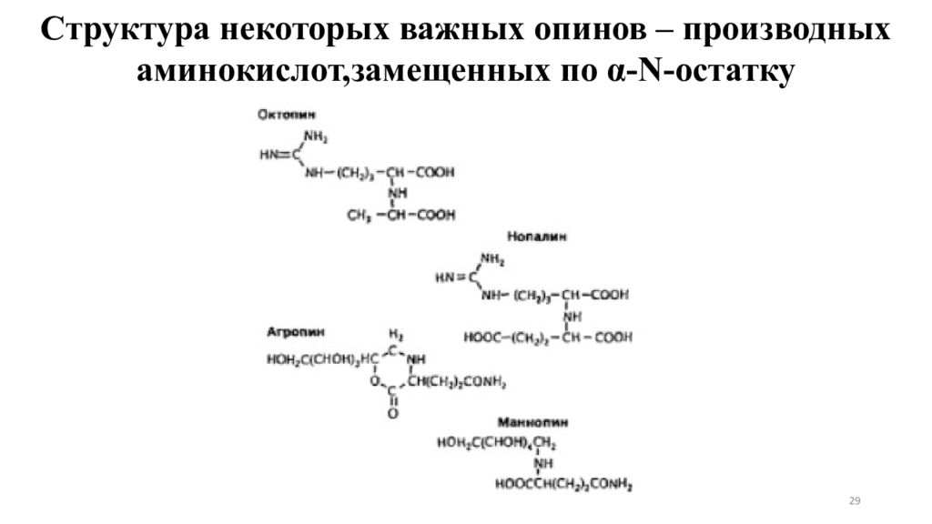 Производные аминокислот. Замещенные аминокислоты. Муколитики производных аминокислот. N замещенные аминокислоты. Аминокислоты производные масляной кислоты.