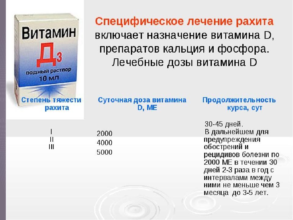 Дозировка витамина д. Дозировка витамина д3 для детей. Доза витамина д3. Витамин д3 при рахите дозировка. Витамин д дозировка.