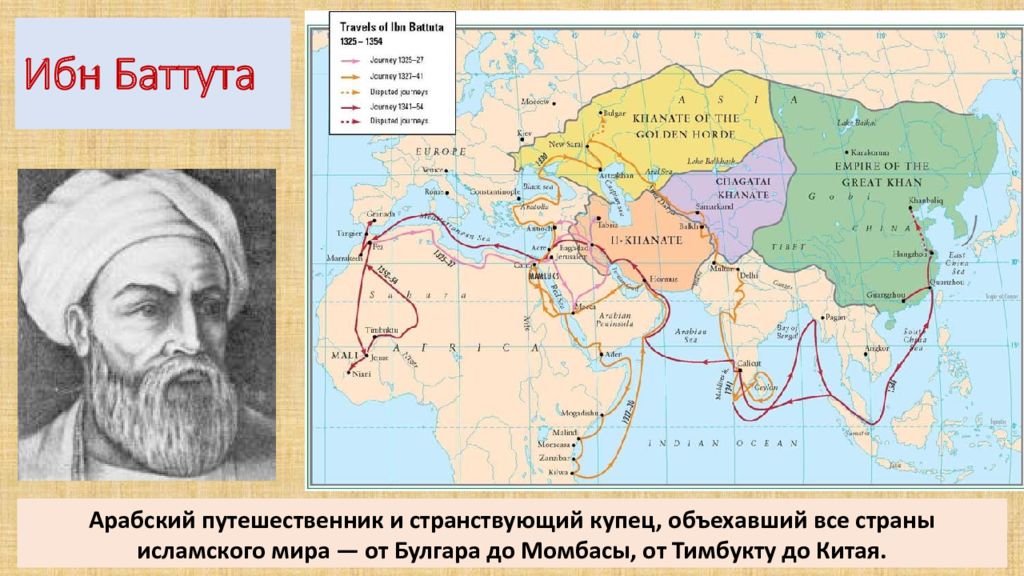 Арабский путешественник 12 века. Открытия Абу Абдаллах ибн баттута. Абу Абдаллах ибн баттута география. Арабский путешественник ибн баттута. Ибн баттута путешественник карта.