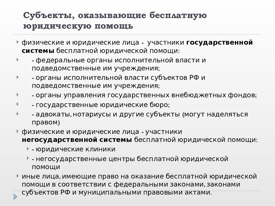 Виды юридической помощи. Субъекты оказывающие бесплатную юридическую помощь. Субъекты юридической помощи. Субъекты оказания квалифицированной юридической помощи. Негосударственные органы юридической помощи.