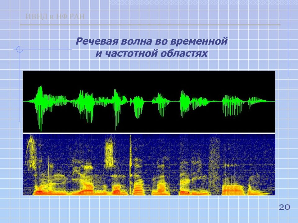 Распознавание сигналов. Распознавание речевых сигналов. Распознавание голосового сигнала. Системы распознавания речи презентация. Обработка речи.