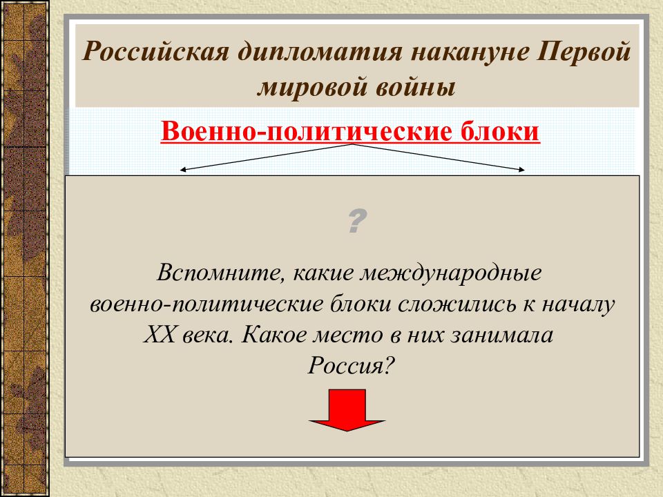 Российская дипломатия накануне Первой мировой войны