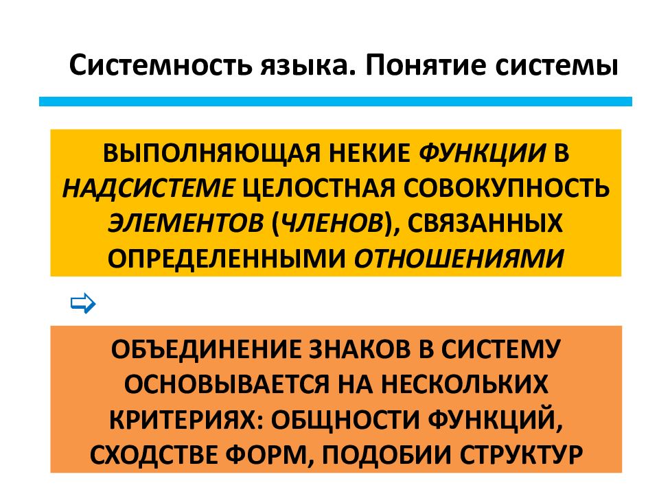 Язык как система знаков. Системность языка. Системность языка проявляется. В чем проявляется системность языка. Принцип системности языка.