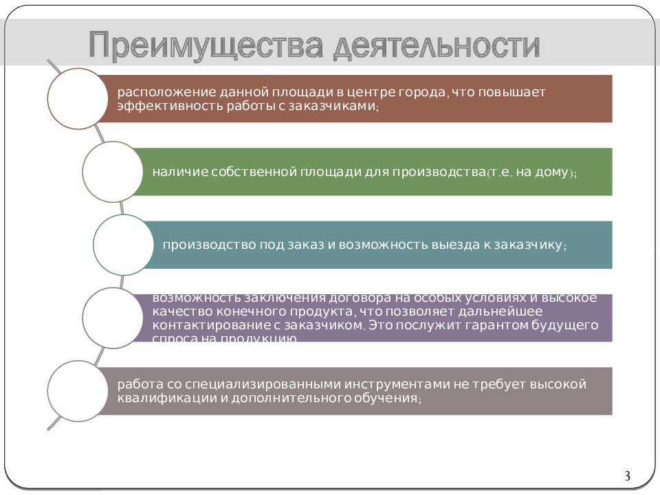 Размещение деятельности. Преимущества бизнес плана. Преимущества местоположения. Преимущества расположения. Преимущества в размещении магазинов.