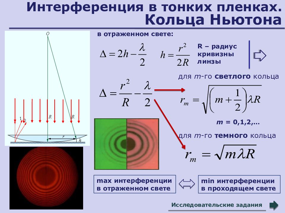 Как изменится картина колец ньютона при изменении показателя преломления вещества