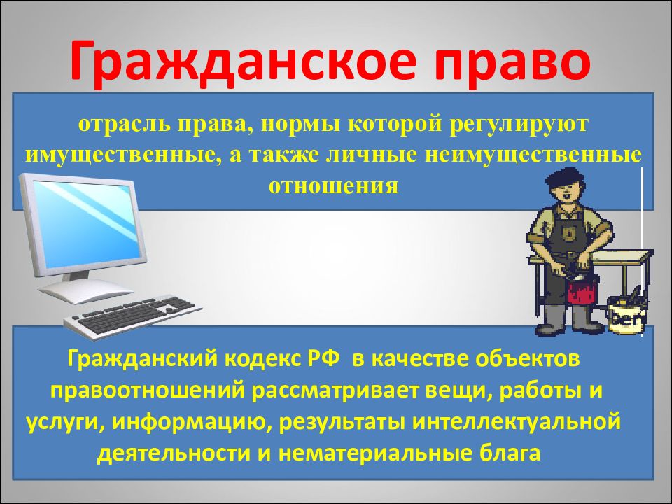 Регулирует разнообразные имущественные. Гражданское право - отрасль нормы которой регулируют. Гражданское право отрасль нормы которой регулируют имущественные и.