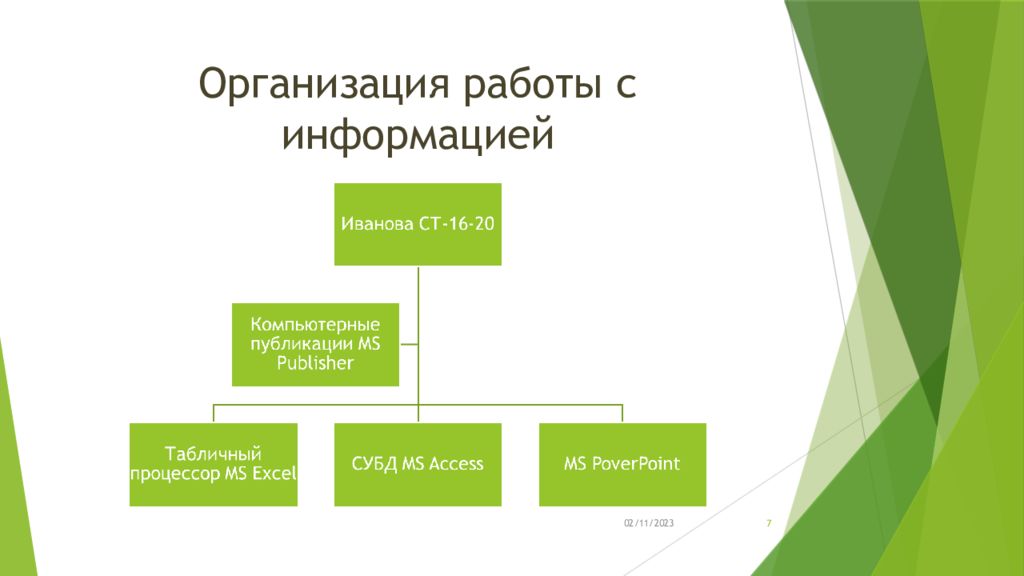 Достоинства слайдовой презентации