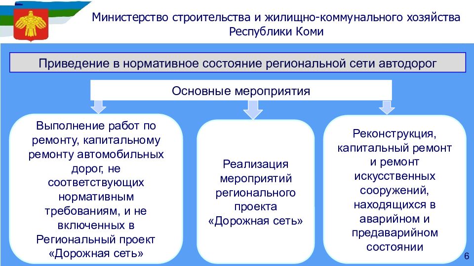 Программа республики