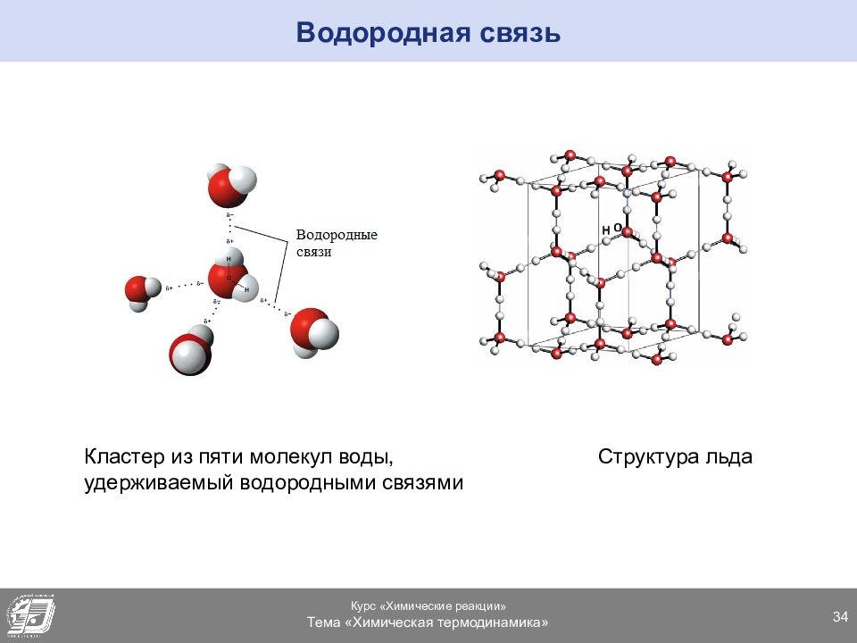 Структура водородной связи