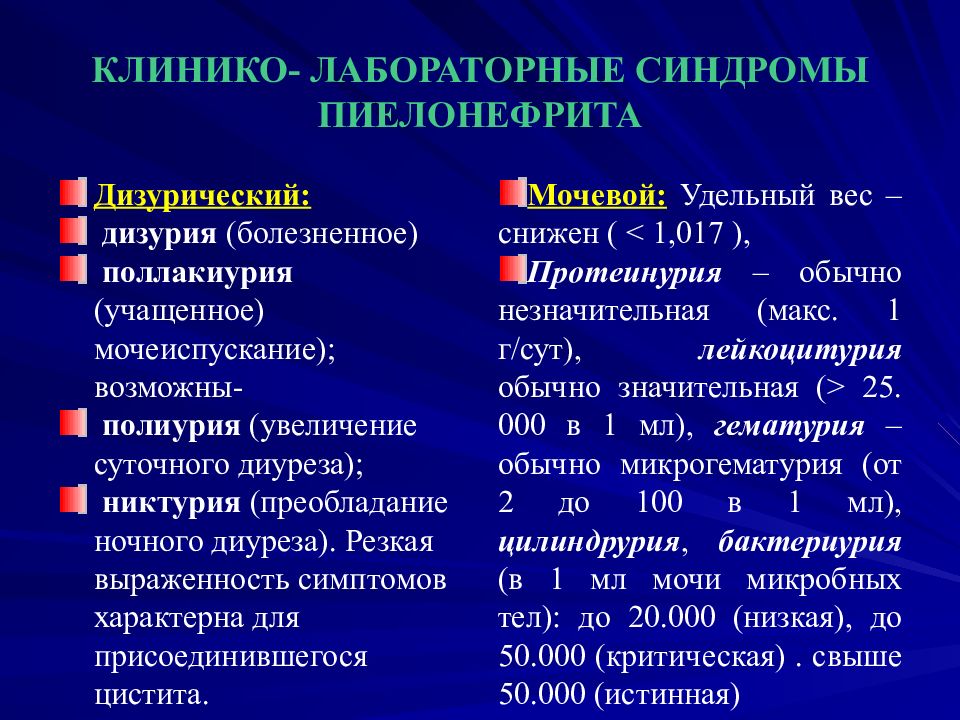 Инфекции мочевыводящих путей презентация