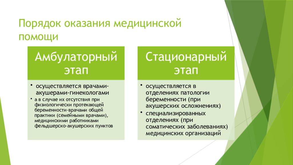 Права беременных женщин и матерей в сфере охраны здоровья презентация