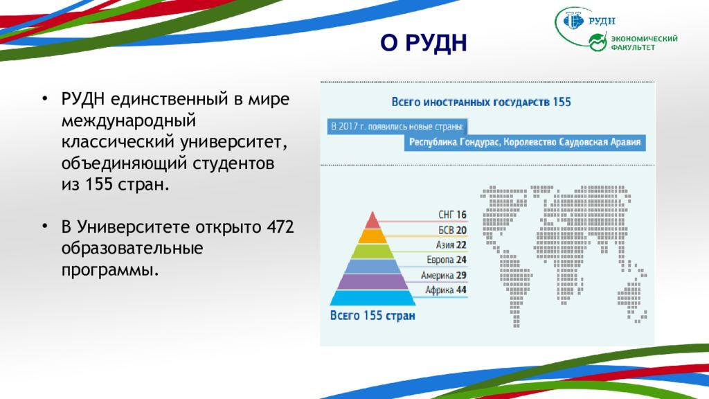 Цифровые страны. Цифровизация страны.