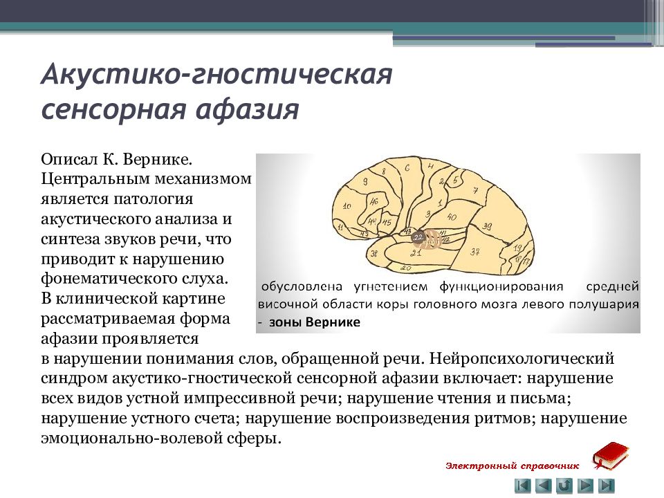 Сенсорная афазия. Сенсорная акустико-гностическая афазия Центральный дефект. Очаг поражения при сенсорной афазии. Каков Центральный механизм сенсорной афазии. Центр Вернике сенсорная афазия.