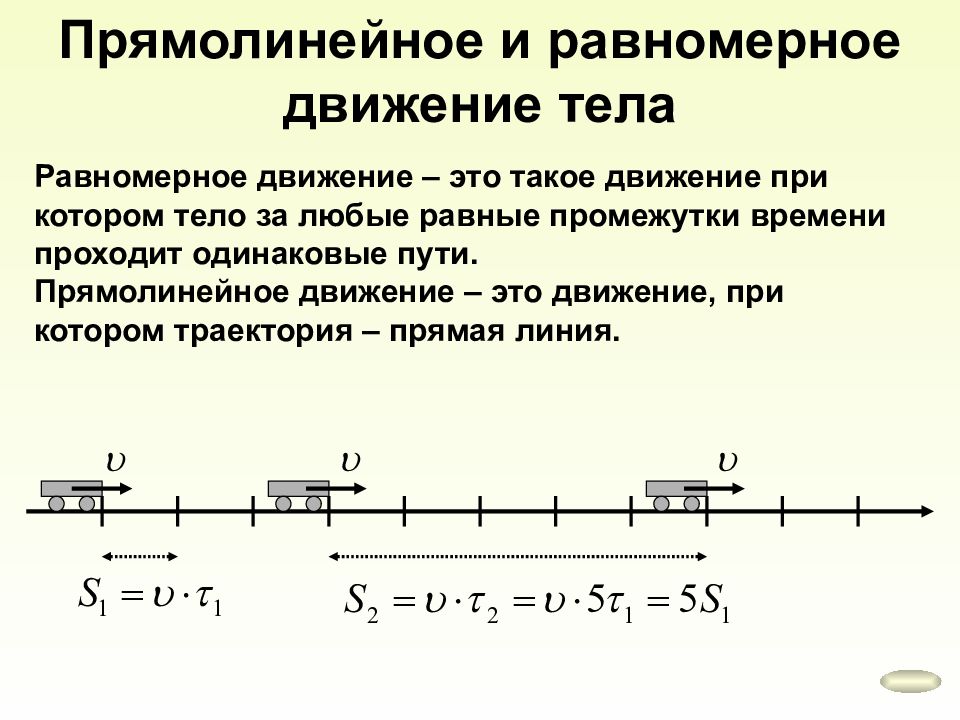 Траектория равномерного движения. Равномерное движение. Прямолинейное движение. Прямрлинефное движение этт. Равномерное прямолинейное движение Траектория.