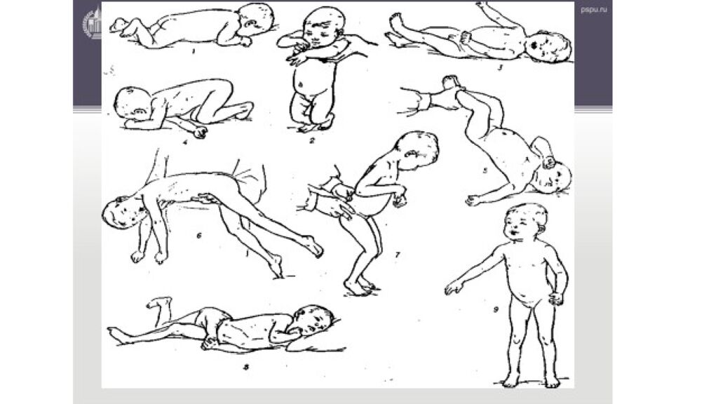 Речь и движение