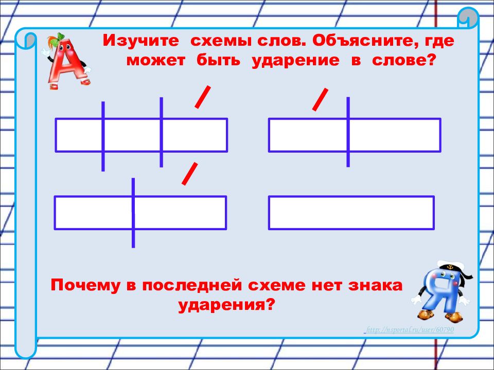 1 класс русский язык схемы