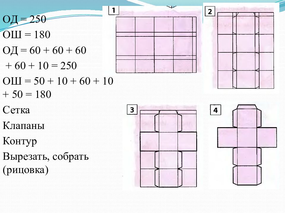 Развертка 3 класс