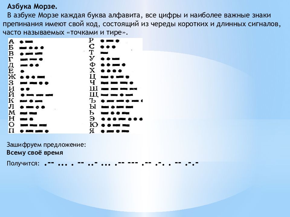 Буква азбуки морзе 5 букв. Азбука Морзе 2 коротких 2 длинных. Азбука Морзе три коротких один длинный. 1 Длинный 2 коротких 1 длинный Азбука Морзе. Азбука Морзе один длинный два коротких сигнала.