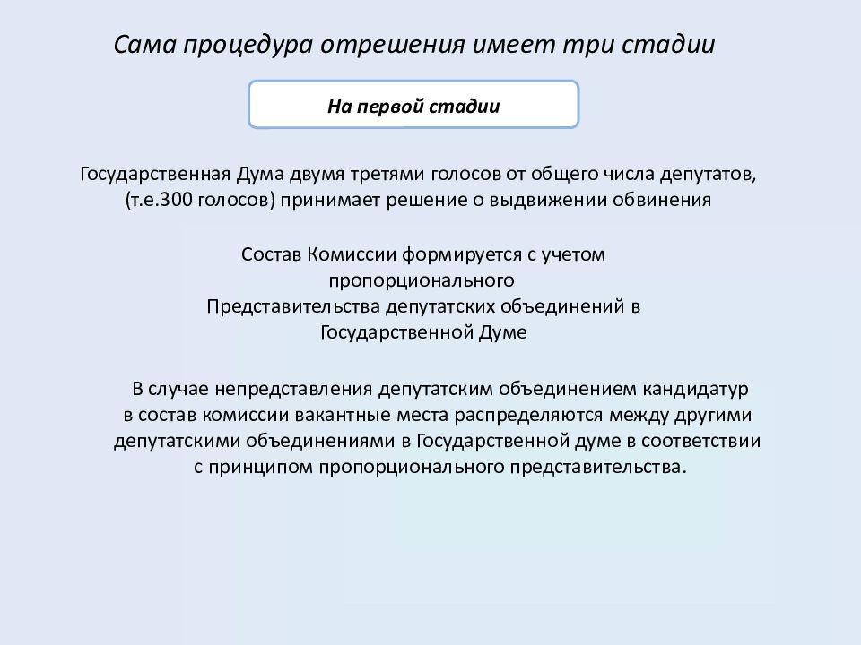 План на тему институт президентства рф