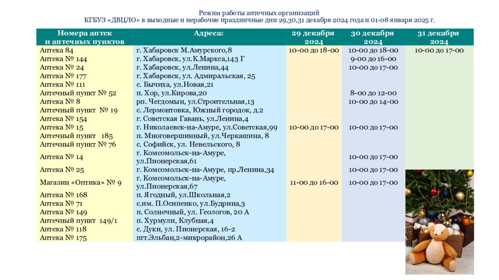 Режим работы аптечных организаций КГБУЗ «ДВЦЛО» в выходные и нерабочие праздничные дни 29,30,31 декабря 2024 года и 01-08 января 2025 г.