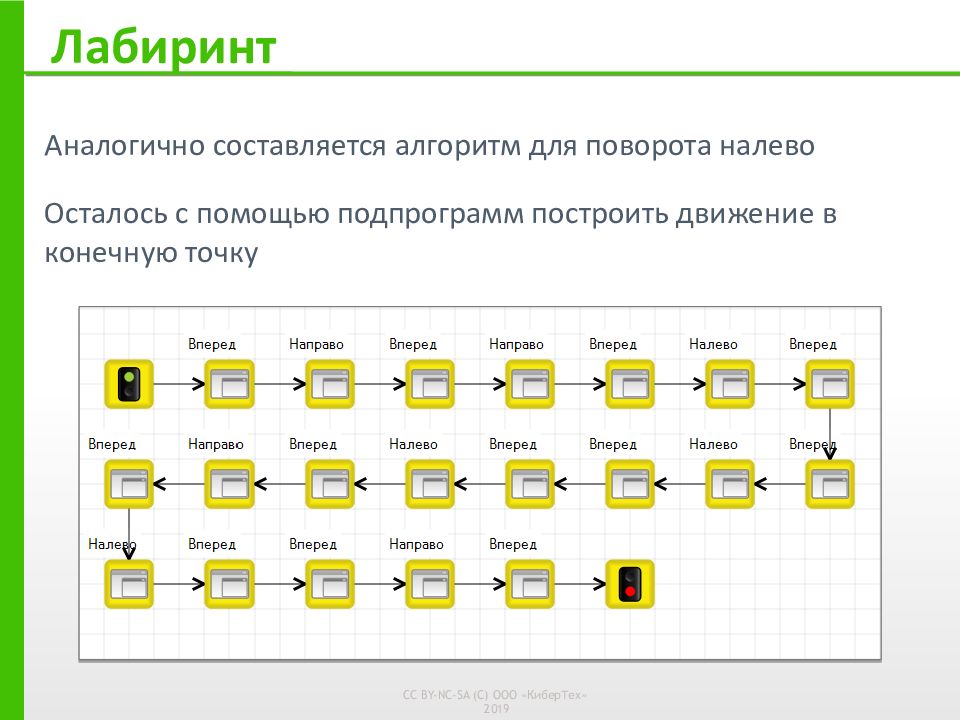 Лабиринт