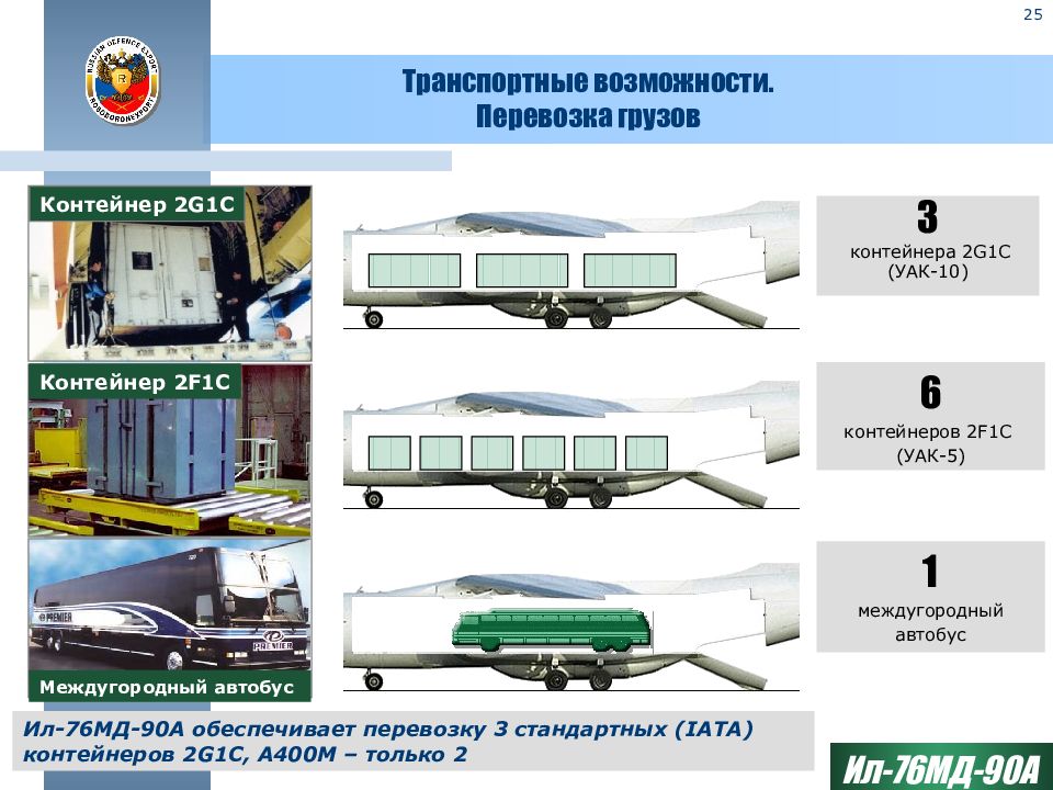 Какие возможности открыла транспортная революция 8 класс. Транспортировка вертолета на грузовом прицепе. Вертолет для транспортировки танков.