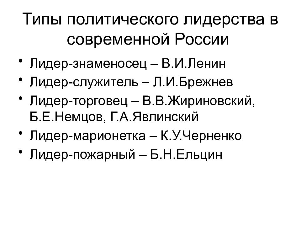 Политические лидеры и общественные деятели современной россии презентация