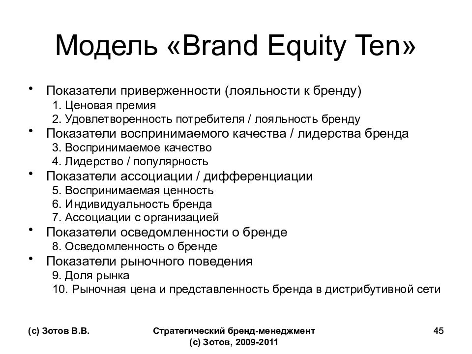 Brand equity. Brand Equity ten схема.