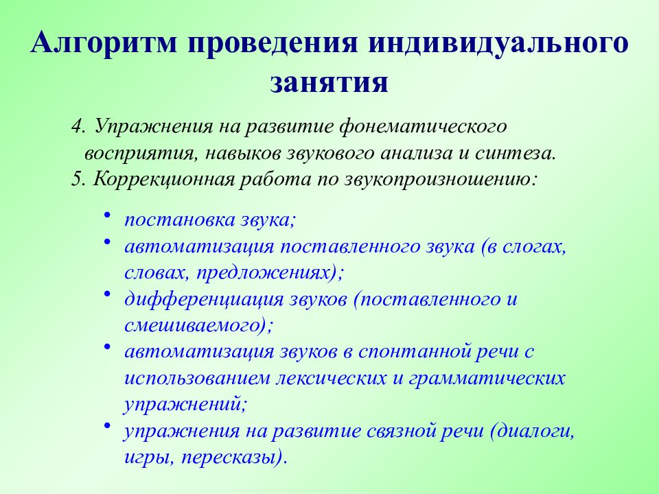 Конспект индивидуальной. Алгоритм логопедической работы:. План работы по постановке звука с. План проведения логопедического занятия. Алгоритм коррекционной работы логопеда в коррекционной.