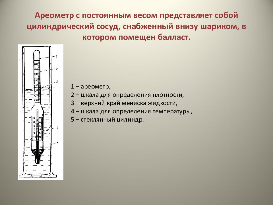 Измерение плотности. Ареометр для буровых растворов АБР-1. Измерение плотности ареометром. Ареометр с постоянным весом. Шкала ареометра.