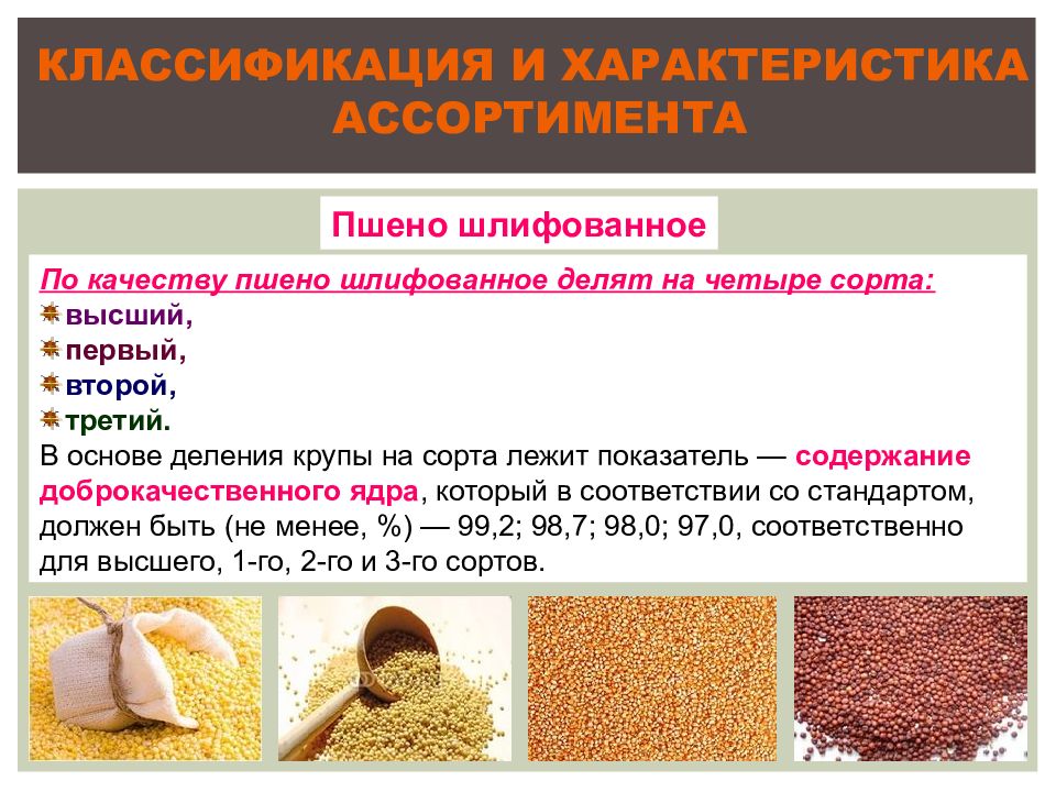 Классификация круп схема