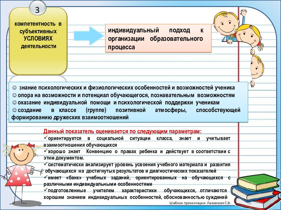 Основа компетенции. Компетенции педагога ОБЖ. Профессиональная компетенция учителя ОБЖ. Навыки для учителя ОБЖ. Фон для презентации компетенции педагога.