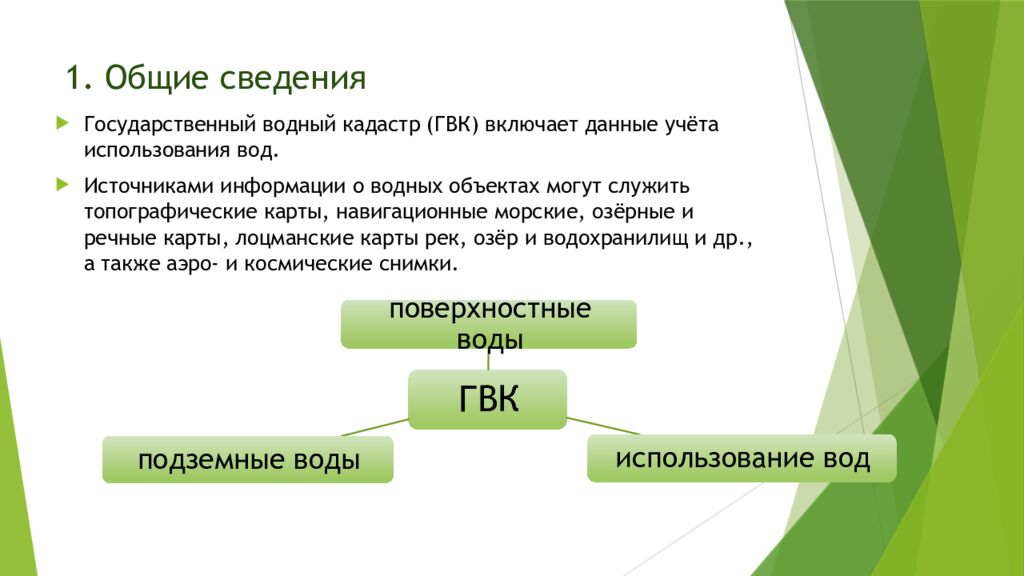 1. Общие сведения