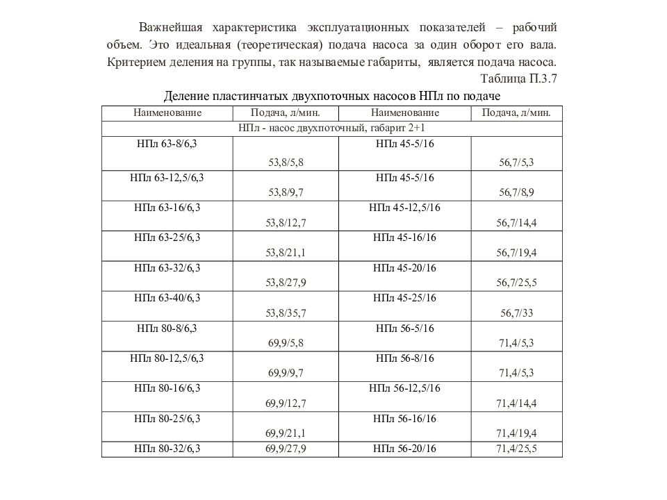 Гидро - и пневмопривод металлургических машин Гидро - и пневмопривод металлургических машин