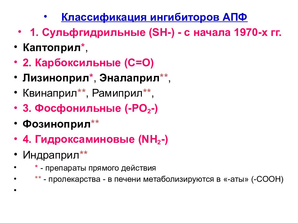 Характерными побочными эффектами ингибиторов апф являются