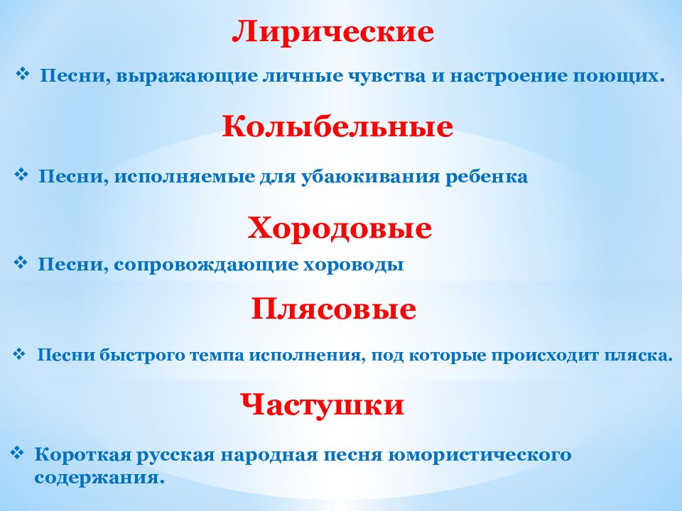 Лирическая песнь. Откуда зародилась русская музыка. Ты откуда русская зародилась музыка проект. Откуда зародилась русская музыка 4 класс. Ты откуда русская зародилась музыка презентация.