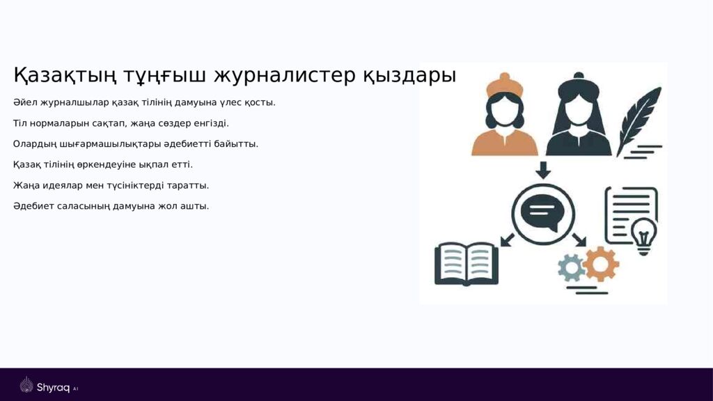 Қазақтың тұңғыш журналист қыздары