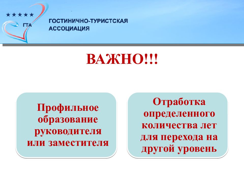 Актуальное требование. Национальная Туристская Ассоциация определение.