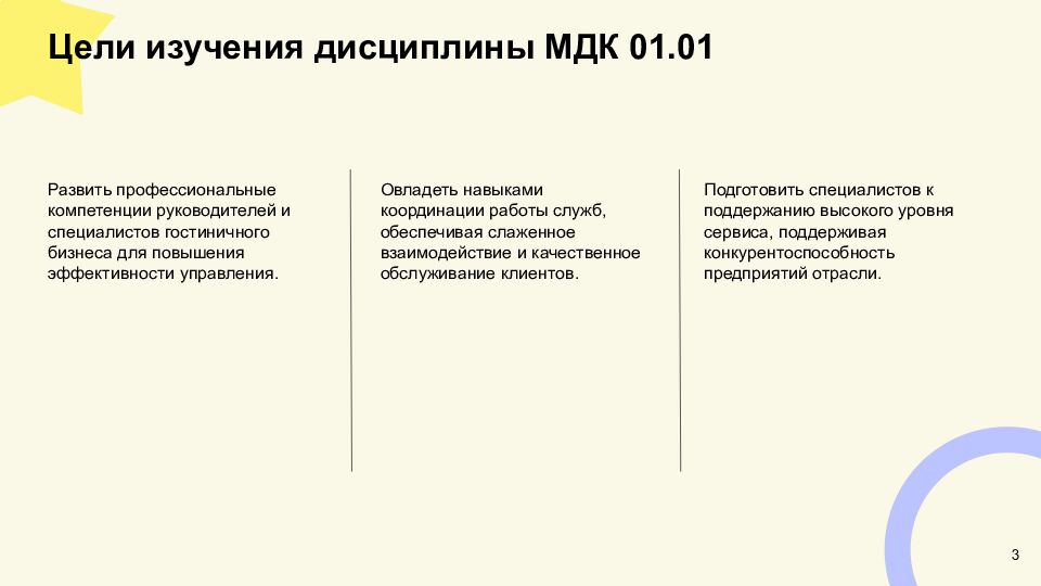 Введение в дисциплину МДК 01.01: ключевые темы и структура Роль МДК 01.01 в