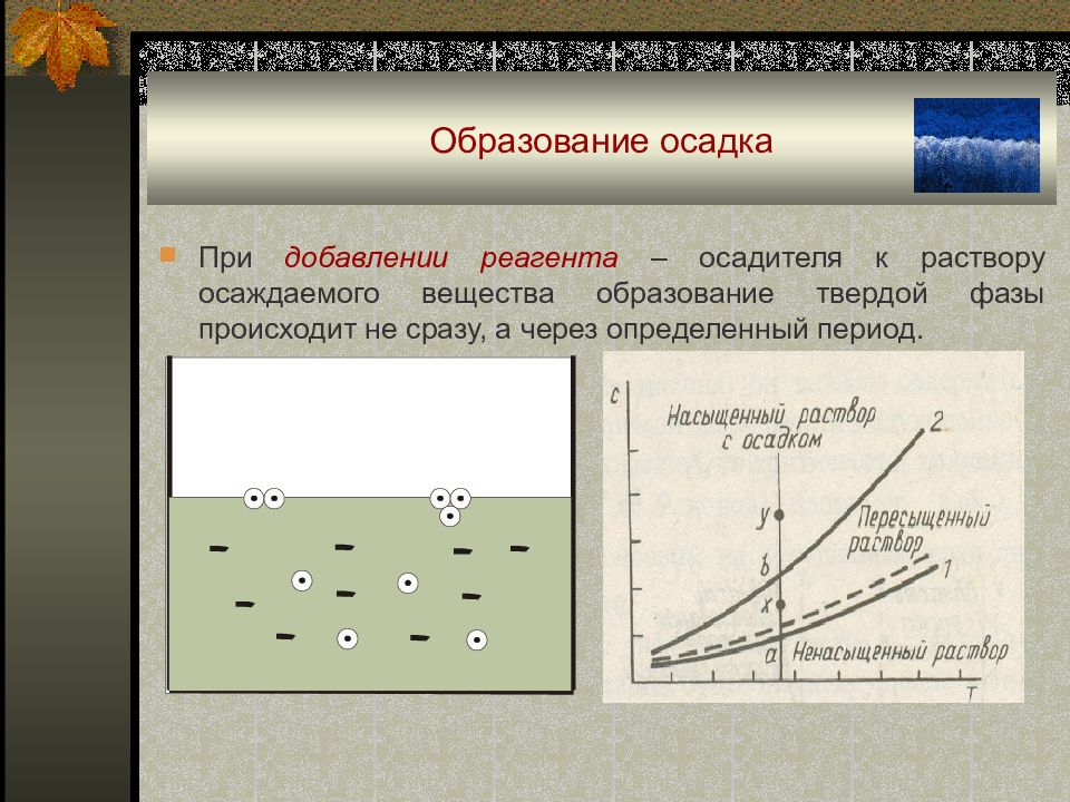 Осадки образование. Факторы влияющие на образование осадка. Формирование осадкой. Добавление твёрдых веществ в равновесной системе. Равновесие в реальных системах.