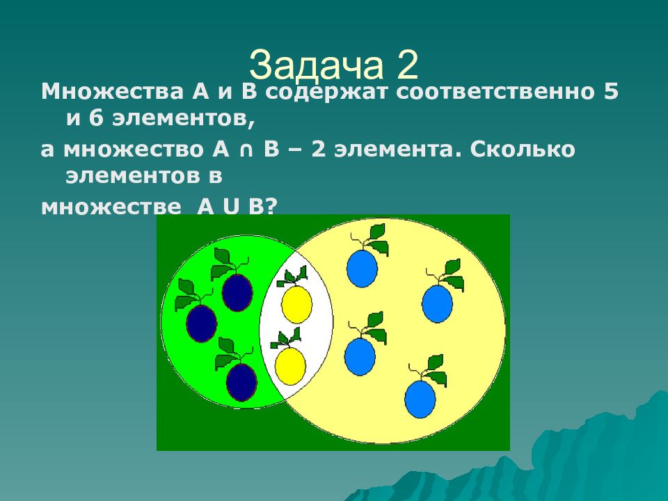 Появиться множество. Множество содержится в множестве. Множество в природе. Природа множество презентация. Множества а и б содержат соответственно 5 и 6 элементов а множество.