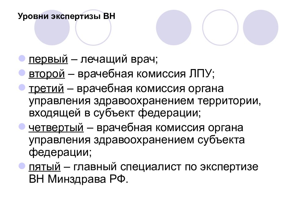 Уровни экспертизы. Уровни экспертизы врачебной комиссии. Уровни экспертизы поликлиника. Врачебная комиссия органа управления здравоохранением территории. Уровни экспертизы Вн.