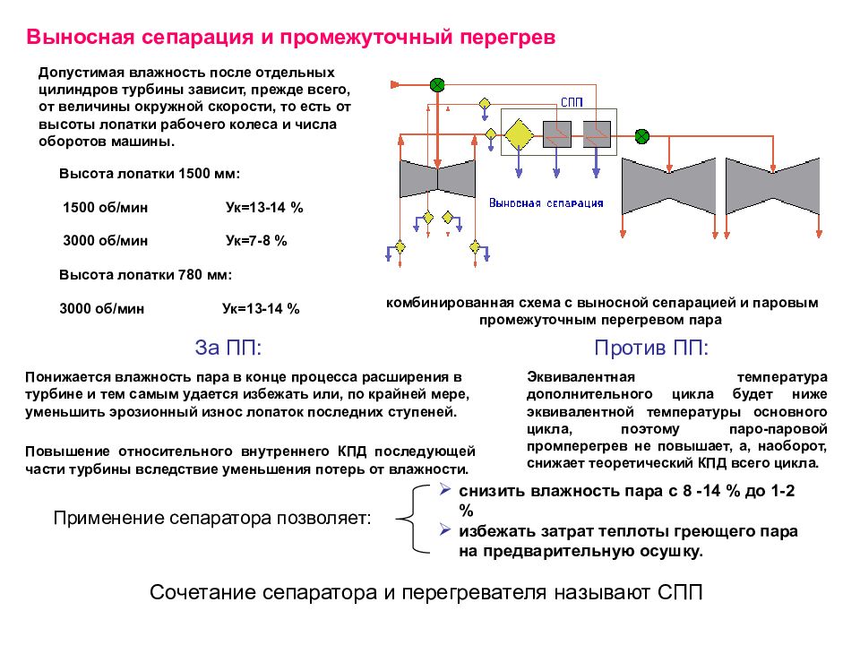 Циклы паротурбинных установок презентация