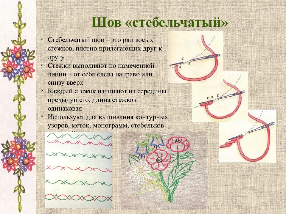 Ручные декоративные стежки и строчки схемы