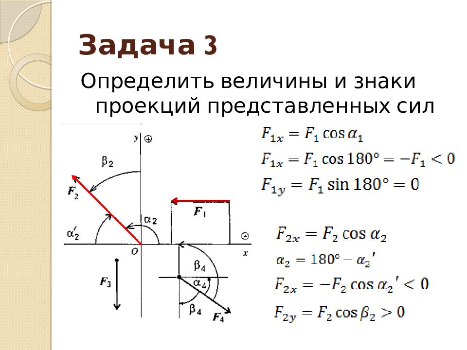 Определите величины проекций на оси. Проекция сил техническая механика. Метод проекции техническая механика. Плоская система сил техническая механика. Проекция силы на ось техническая механика.